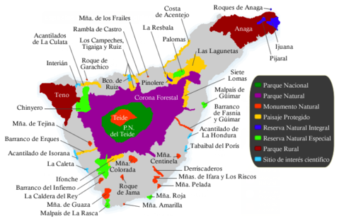 Protected areas in Tenerife Island 2008