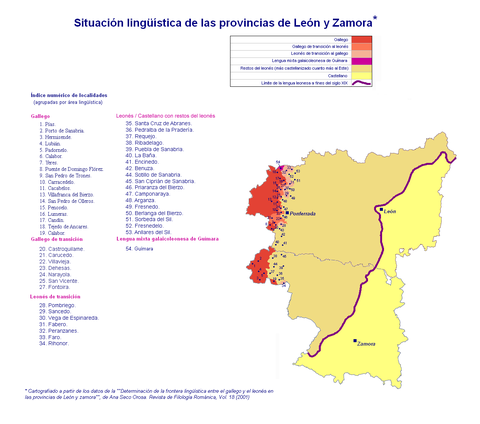 Current linguistic map of Zamora and León 2009