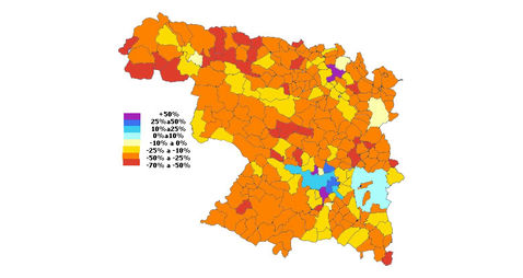 Population in the municipalities of the Province of Zamora between 1981-2009