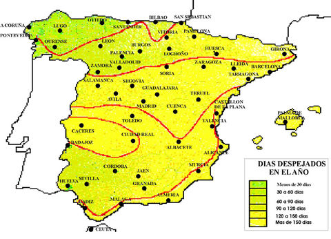 Yearly average of sunny days in Spain