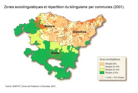 Las zonas sociolingüísticas y el bilingüismo en el País Vasco 2001