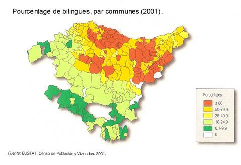 Bilingualism in the Basque Country 2001