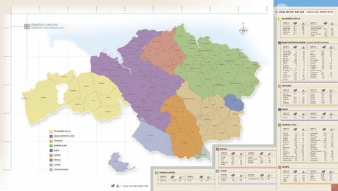 Functional areas of Biscay 2004