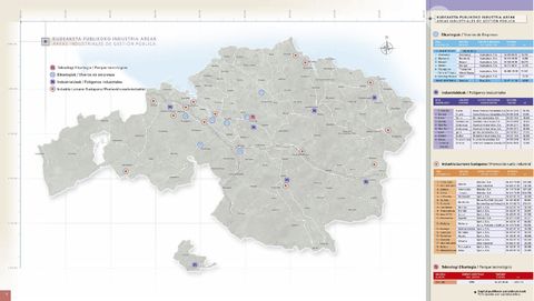 Industrial areas of public management in Biscay 2004