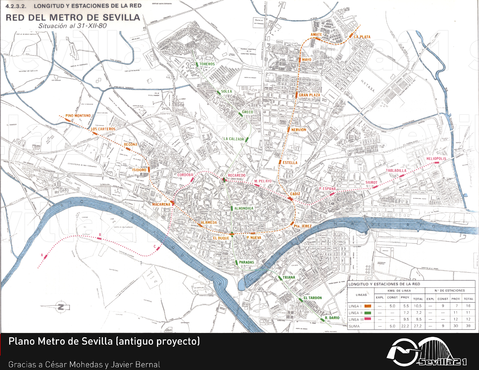 Seville subway network 1980