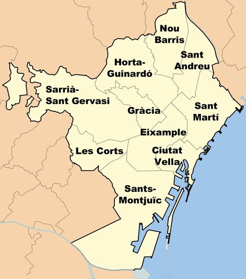 Districts Of Barcelona 2008 