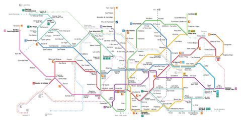 Barcelona metro