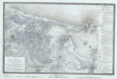 Cádiz and its environs 1823