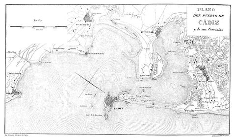 Puerto de la ciudad de Cádiz 1812