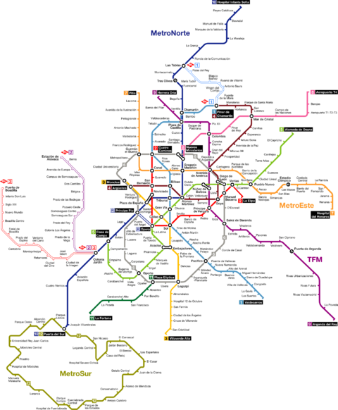 Madrid Metro network 2007