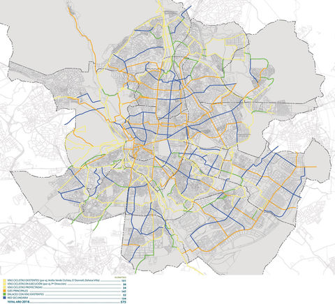 Cycle routes in the City of Madrid