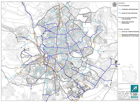 Madrid cycle routes network