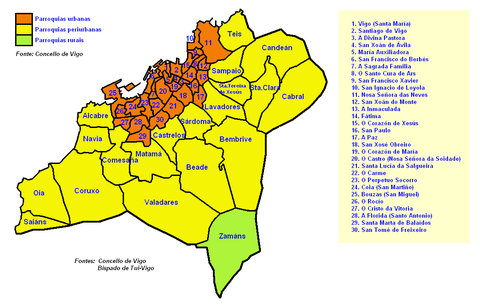 Districts (Parroquias) of Vigo 2008