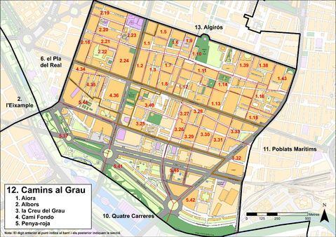 Camins al Grau district, Valencia