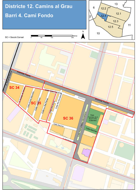 Neighborhood of Camí Fondo, Valencia