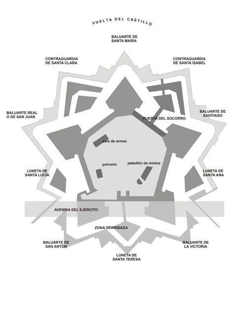 Plan of the citadel of Pamplona