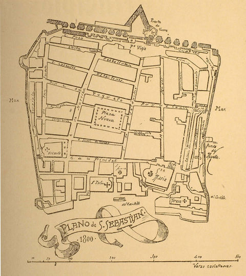 Mapa de San Sebastián en 1800