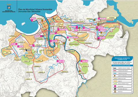 Caminos peatonales vias ciclistas en San Sebatián