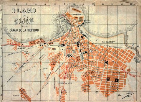 Gijón map 1912