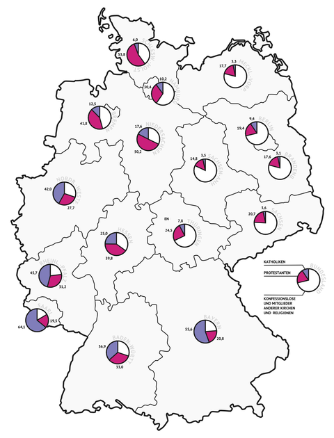 Religions In Germany