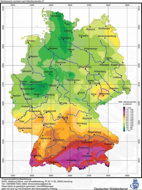 Radiación solar en Alemania