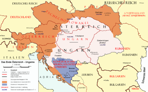 Republic of Austria 1919