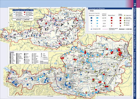 Energía y minería en Austria