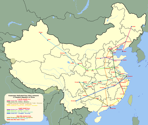 Passenger dedicated railway line network in China 2009