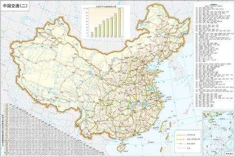 China road map