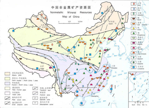 China non-metallic mineral resources