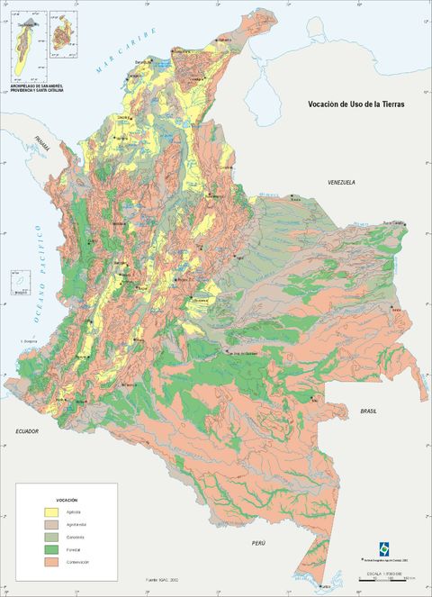 Uso de tierras en Colombia