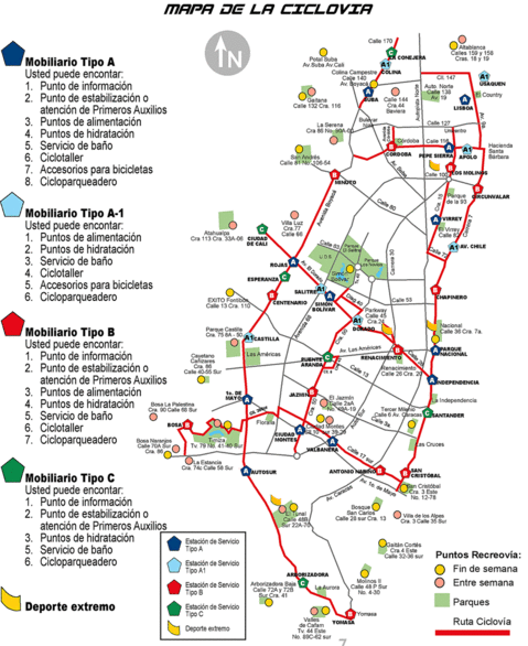 Bike path of Bogotá