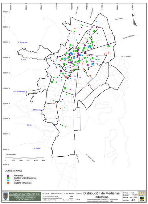 Medianas industrias de Cali