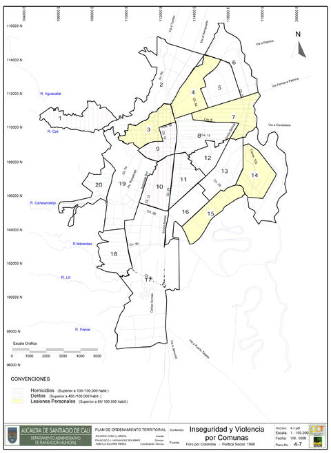 Insecurity and violence in Cali 1999