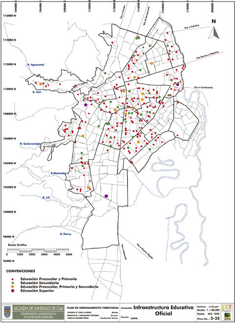 Public education in Cali 1999