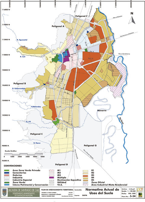 Land use in Cali 1999