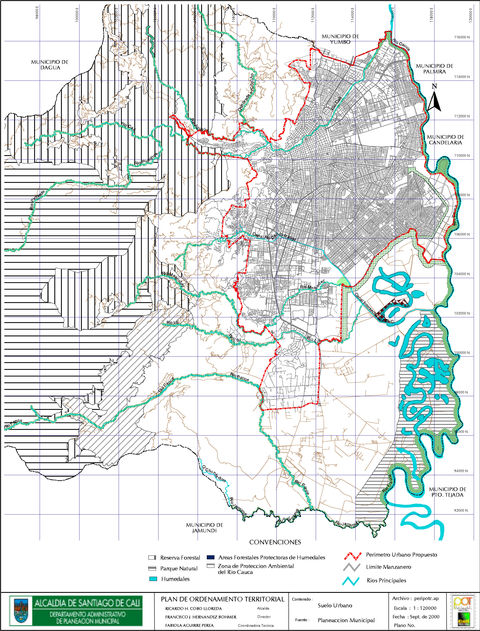 Urban land in Cali 2000