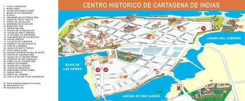 Centro histórico de Cartagena