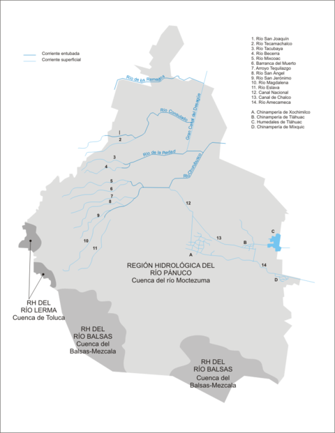 Hydrology of Mexico City 2006