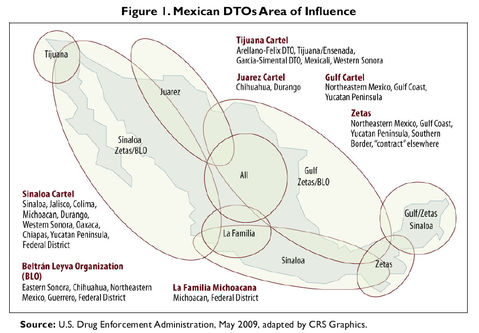 Drug Trafficking Organizations Areas of Influence in Mexico