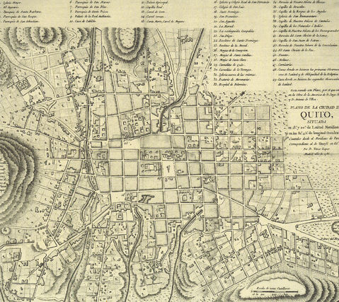 The city of Quito in 1786