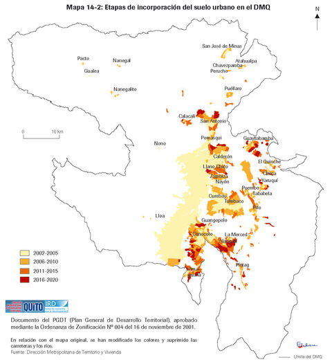 Etapas de incorporación del suelo urbano en el Distrito Metropolitano de Quito 2003