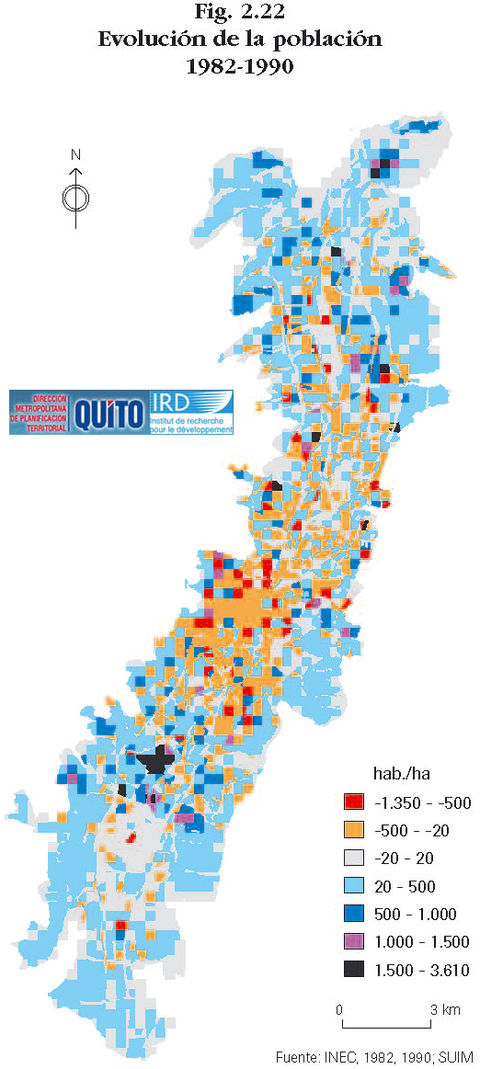 Evolution of the population of Quito 1982-1990