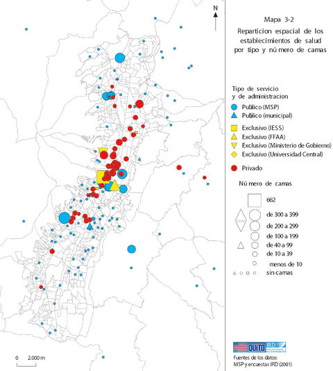 Health facilities by type and number of beds in the Quito Metropolitan District 2001