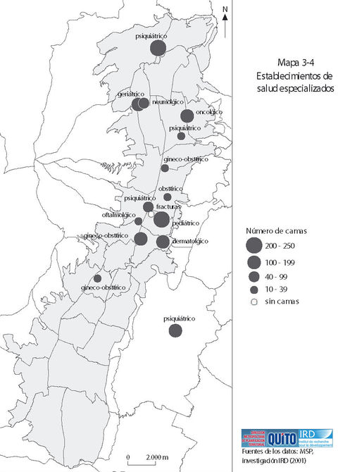 Establecimientos de salud especializados en el Distrito Metropolitano de Quito 2001