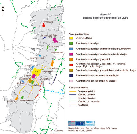 Áreas Histórico-patrimoniales de Quito 2000