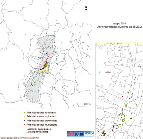 Public administrations in the Quito Metropolitan District 2001