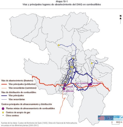 Abastecimiento del Distrito Metropolitano de Quito en combustibles 2000-2001