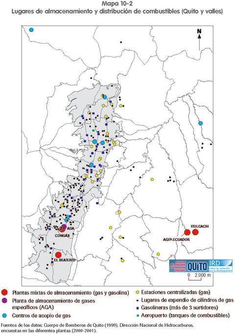 Almacenamiento y distribución de combustibles en Quito 2000-2001