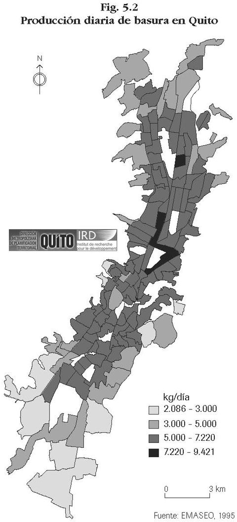 Daily production of garbage in Quito 1995